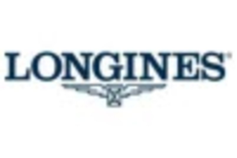 Lịch sử thương hiệu đồng hồ LONGINES