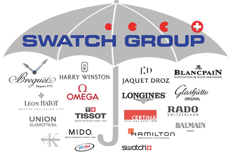 Swatch Group - Tập đoàn từng vực dậy nền sản xuất đồng hồ Thụy Sỹ