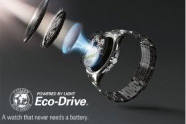 GIẢI ĐÁP VỀ ĐỒNG HỒ CITIZEN ECO – DRIVE