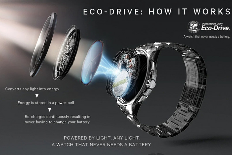Đồng hồ Eco-Drive là gì? Hướng dẫn cách sử dụng đồng hồ Eco-Drive