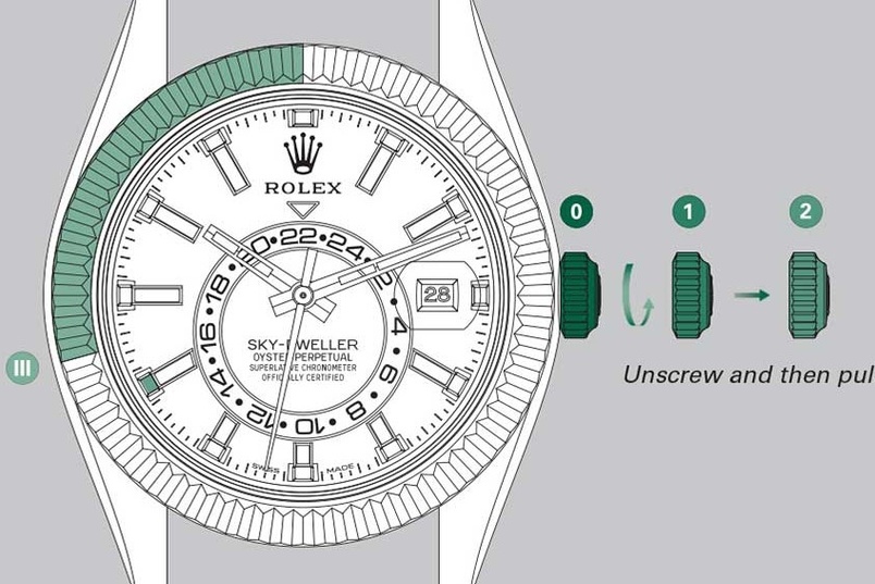 Cách chỉnh giờ đồng hồ Rolex và một số mẹo để tránh các lỗi phổ biến