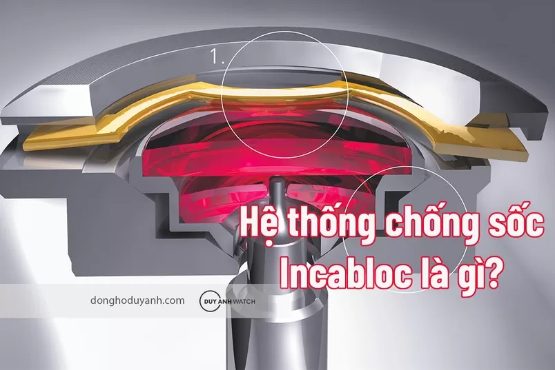 Hệ thống chống sốc Incabloc là gì?