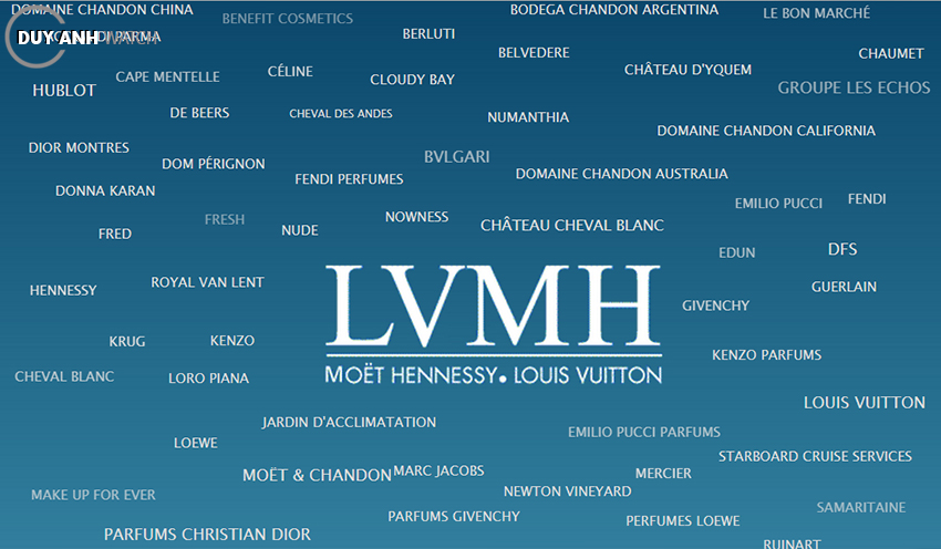 Louis Vuitton  Moet Hennessy