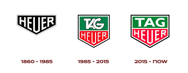Sự phát triển của logo Heuer và TAG Heuer