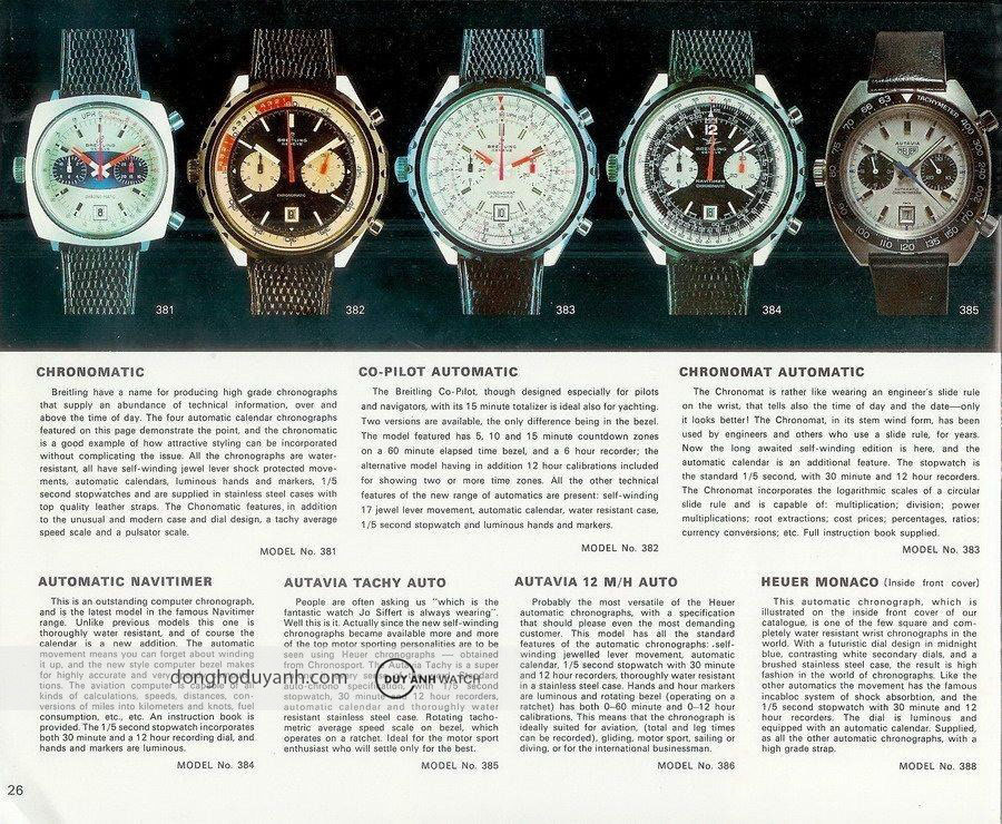 automatic-chnorograph-history