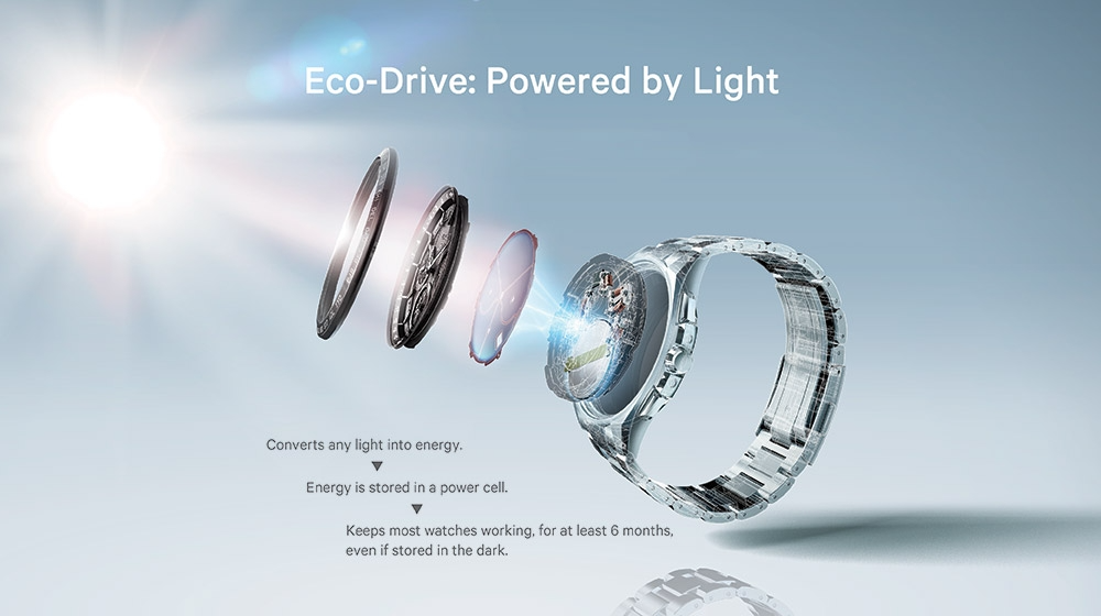 cong-nghe-citizen-eco-drive