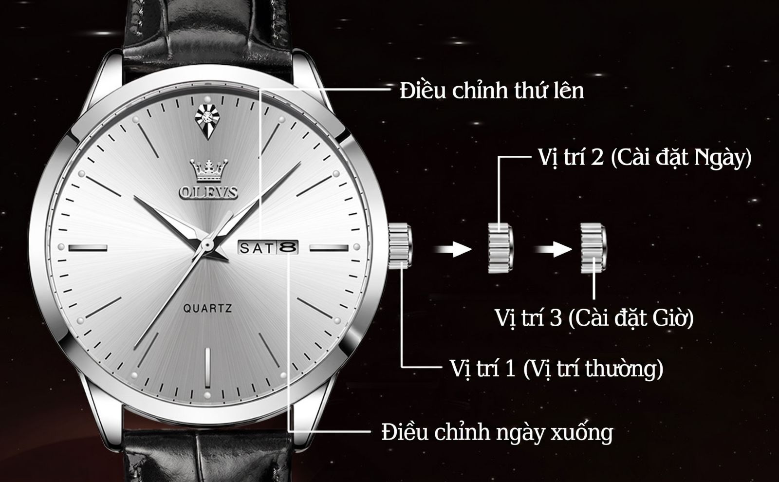 chinh-lich-dong-ho-quartz