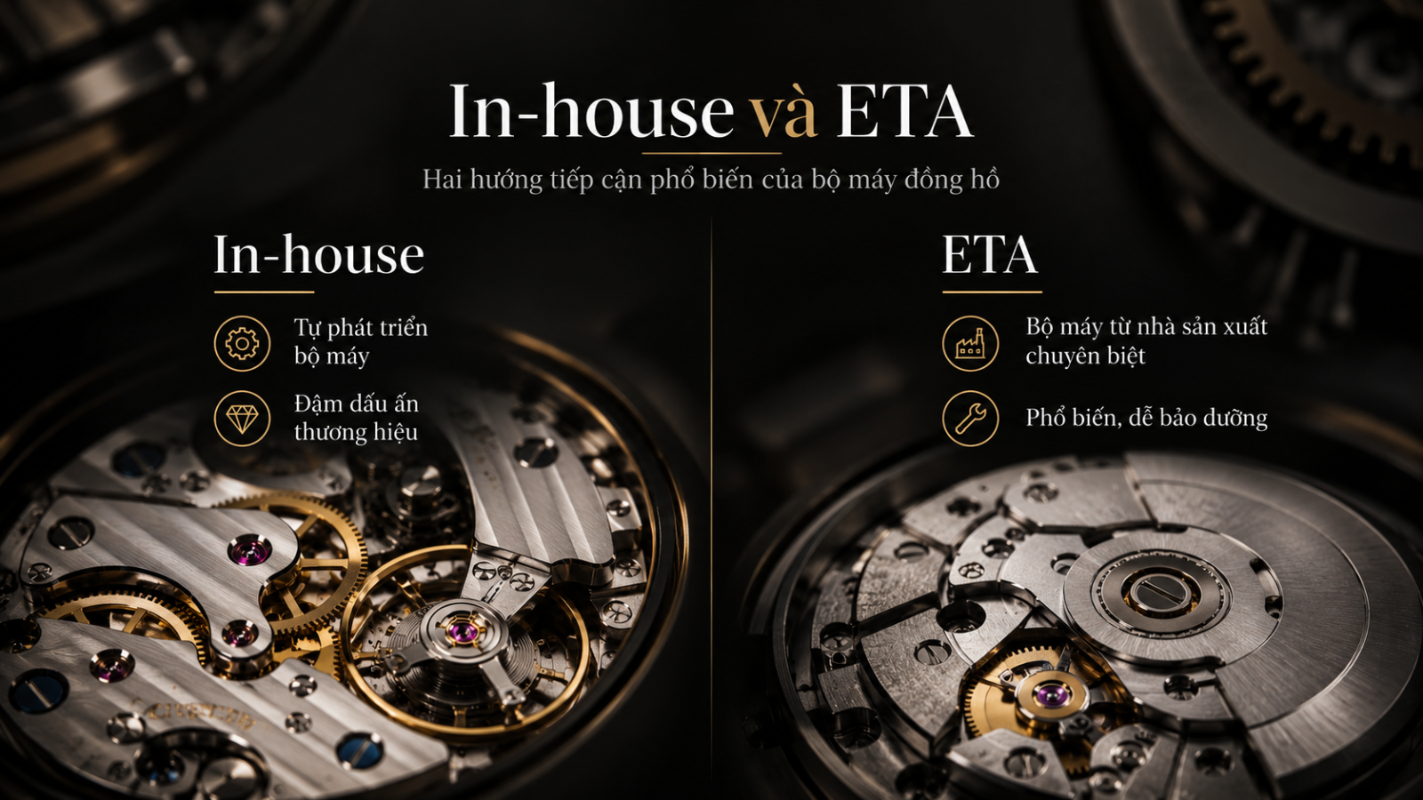 Bộ máy In-house và ETA